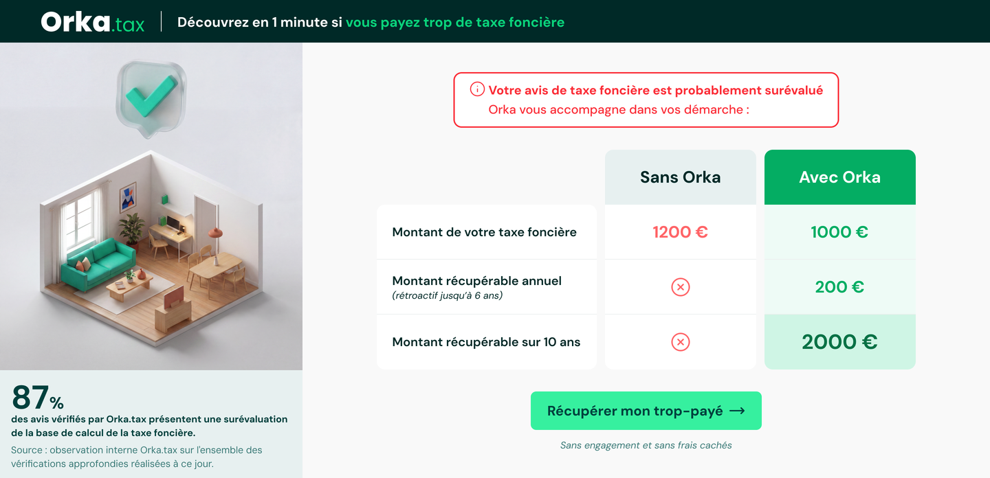 Comparatif sans Orka et avec Orka : économie de taxe foncière et trop-payé récupérable jusqu'à 6 ans